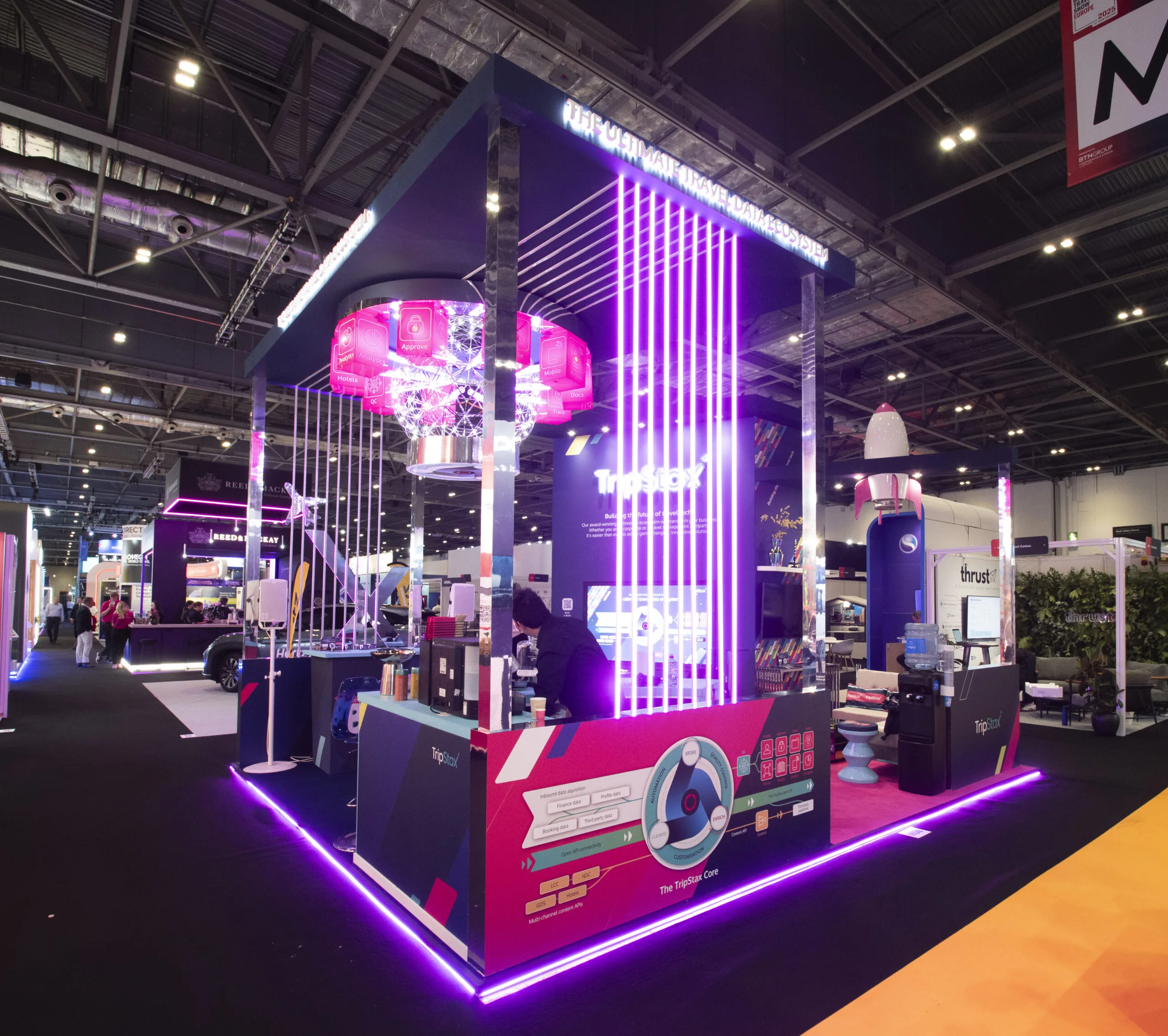Business Travel Show Europe